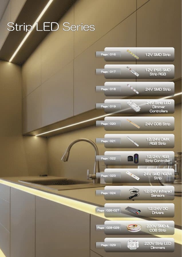 LED Strips